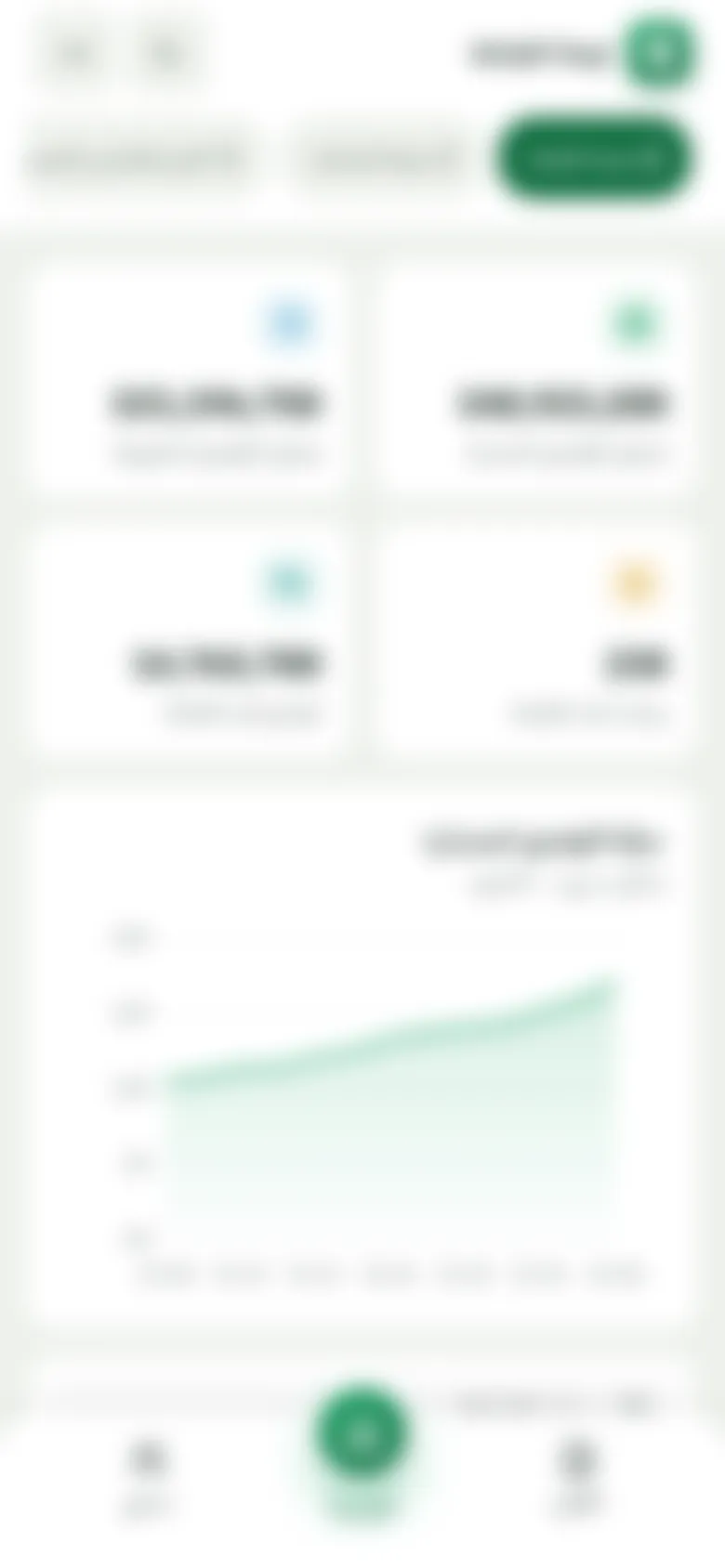 On a phone the app is its own shell: a pill switcher for the dashboards, two-column cards, and a bottom tab bar with a raised home button.