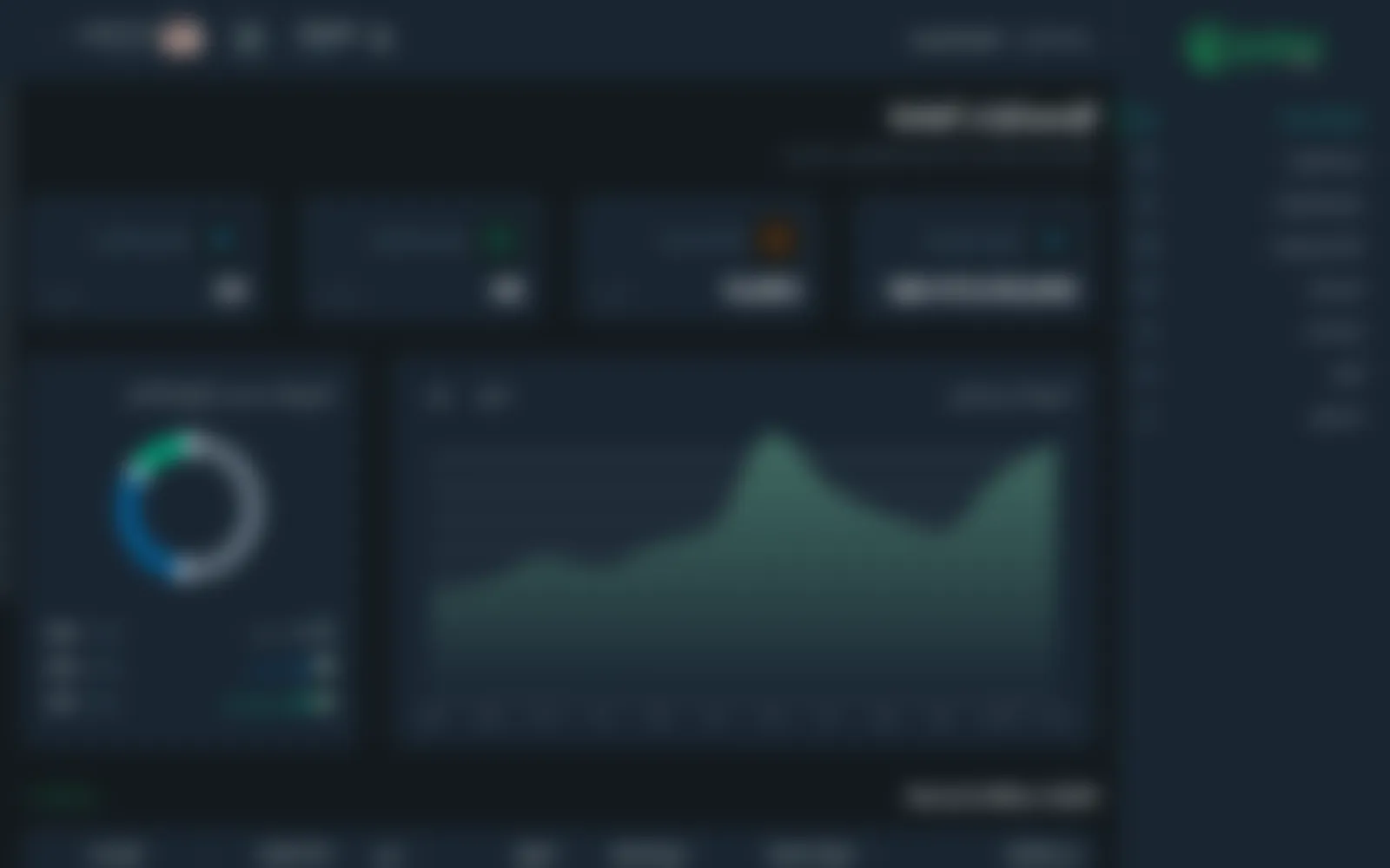 The overview in dark mode.