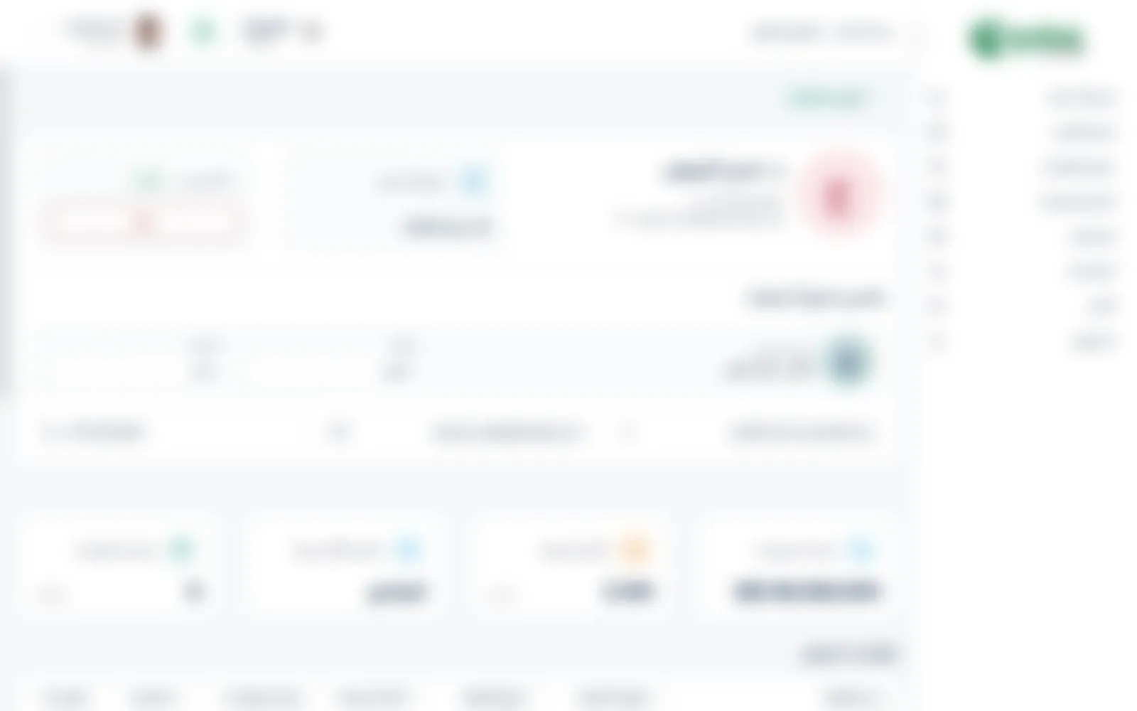 An organizer’s profile: contact details, account status with a Ban button, organization details, and their sales.